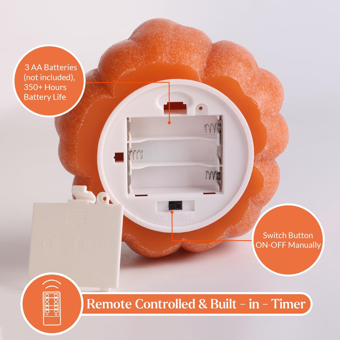 Pumpkin Flameless Candle