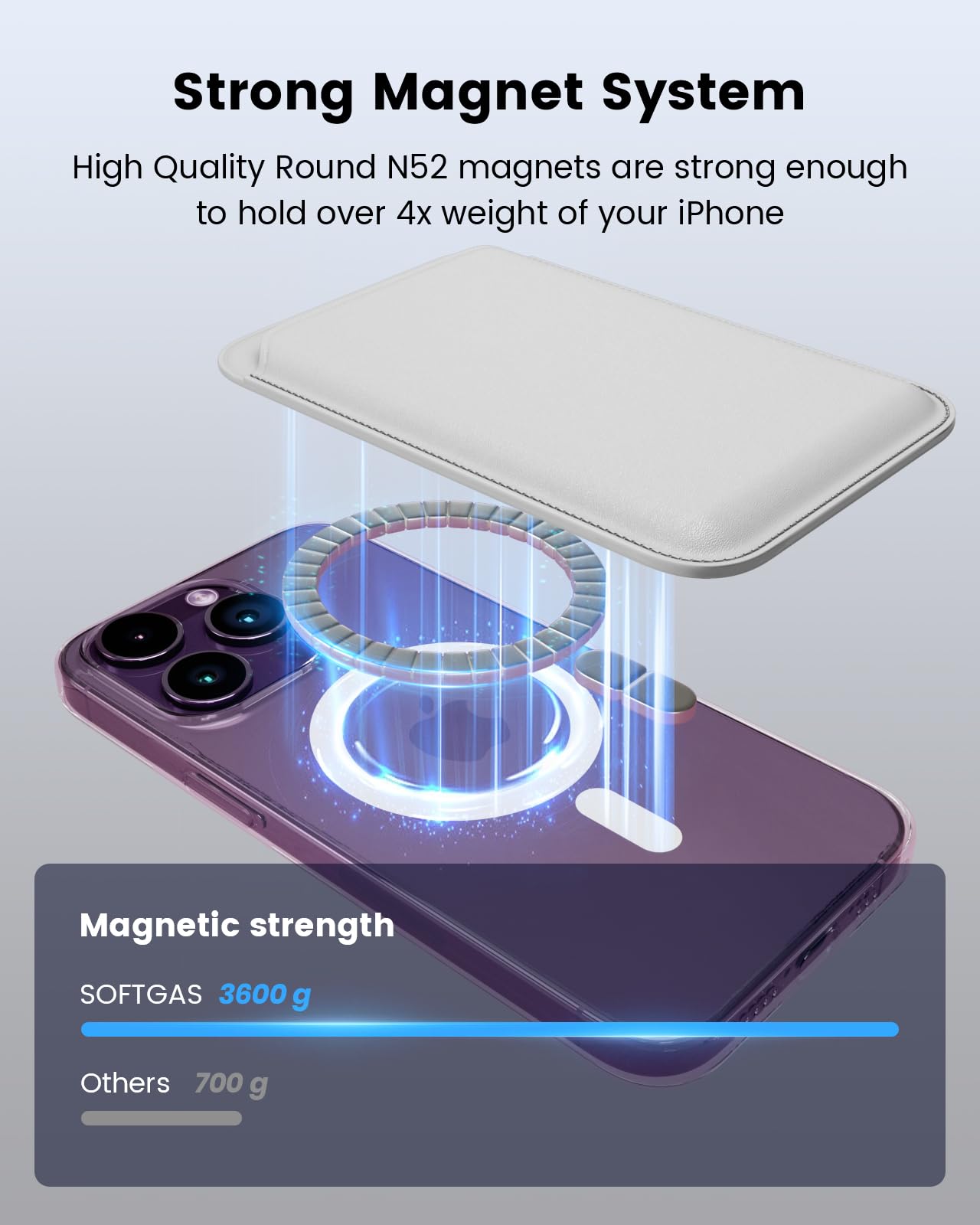 Magnetic Phone Wallet for Apple