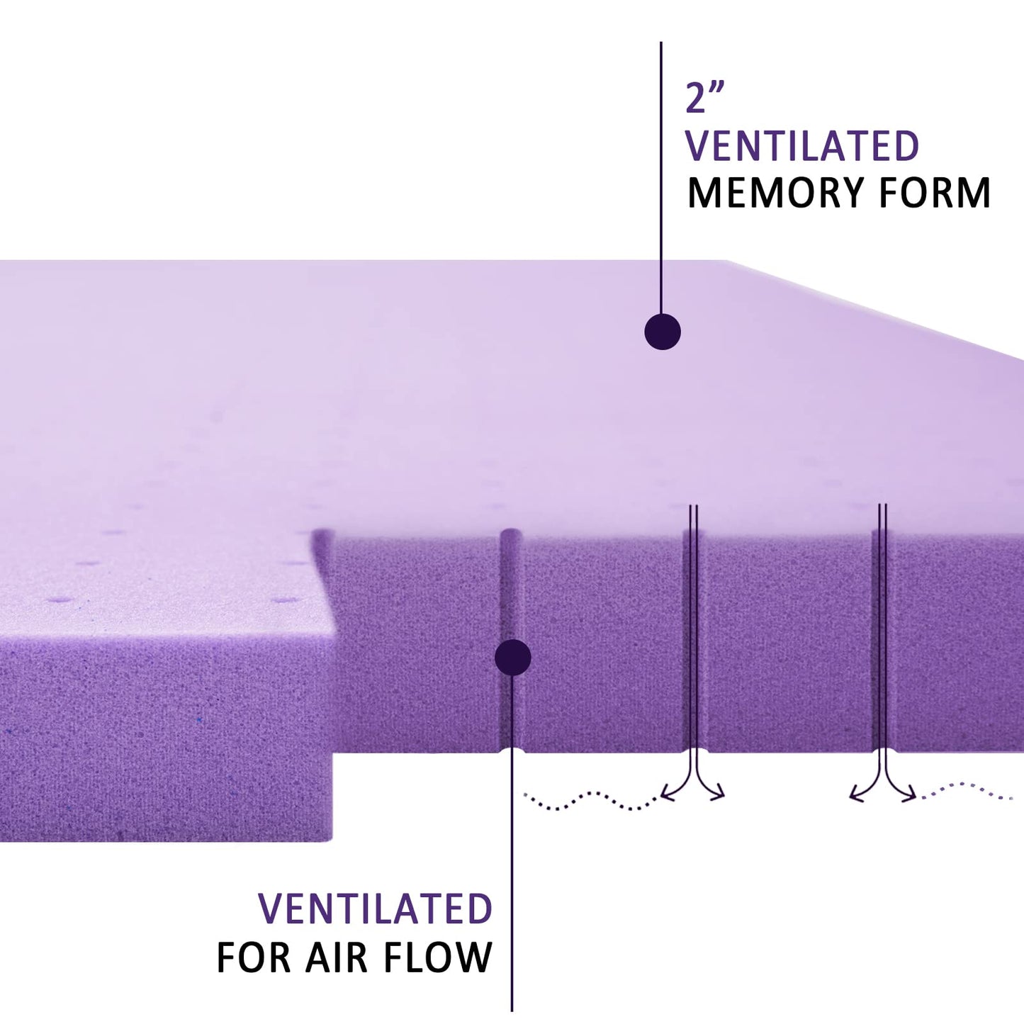 Twin XL Gel Memory Foam Mattress Topper