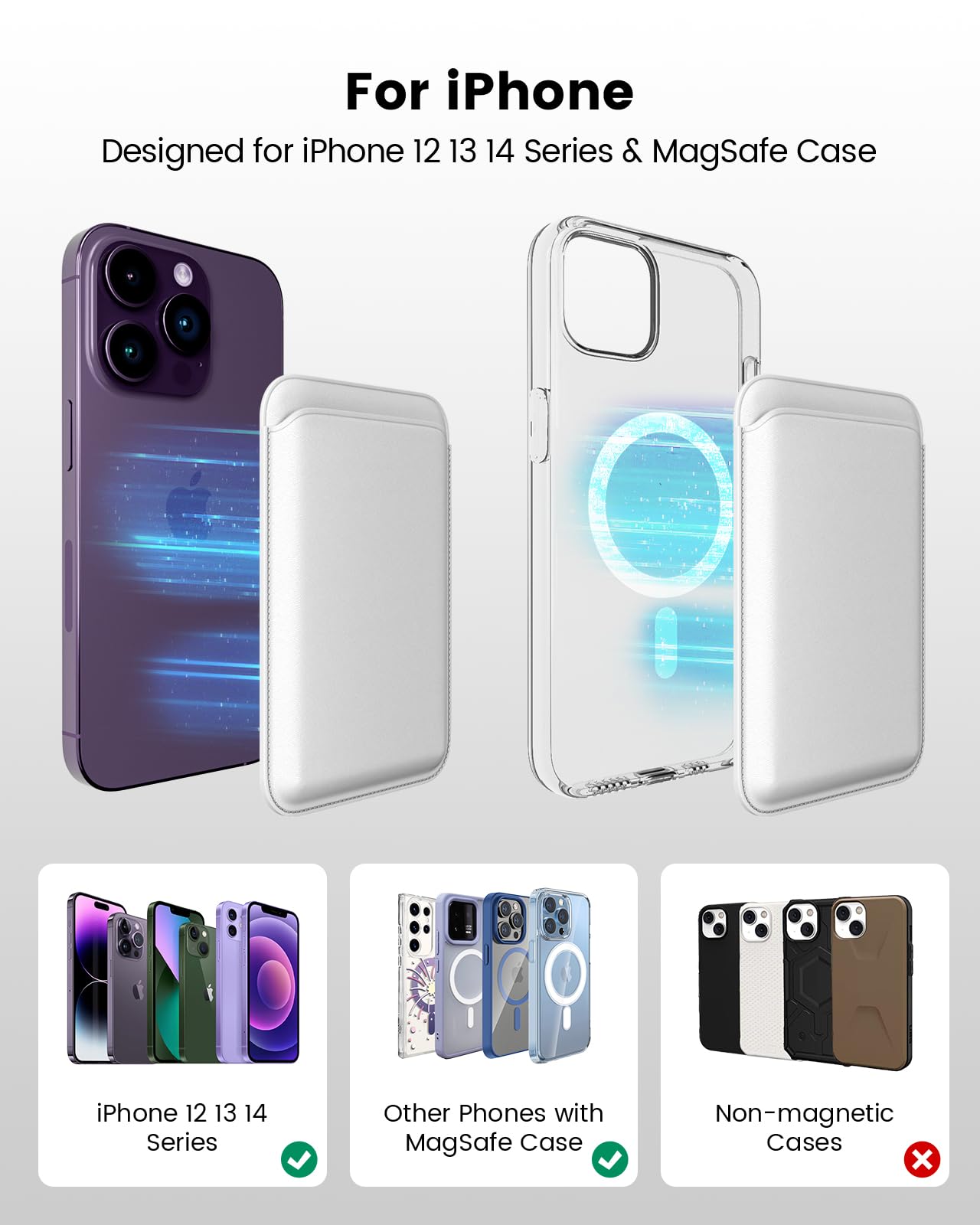 Magnetic Phone Wallet for Apple