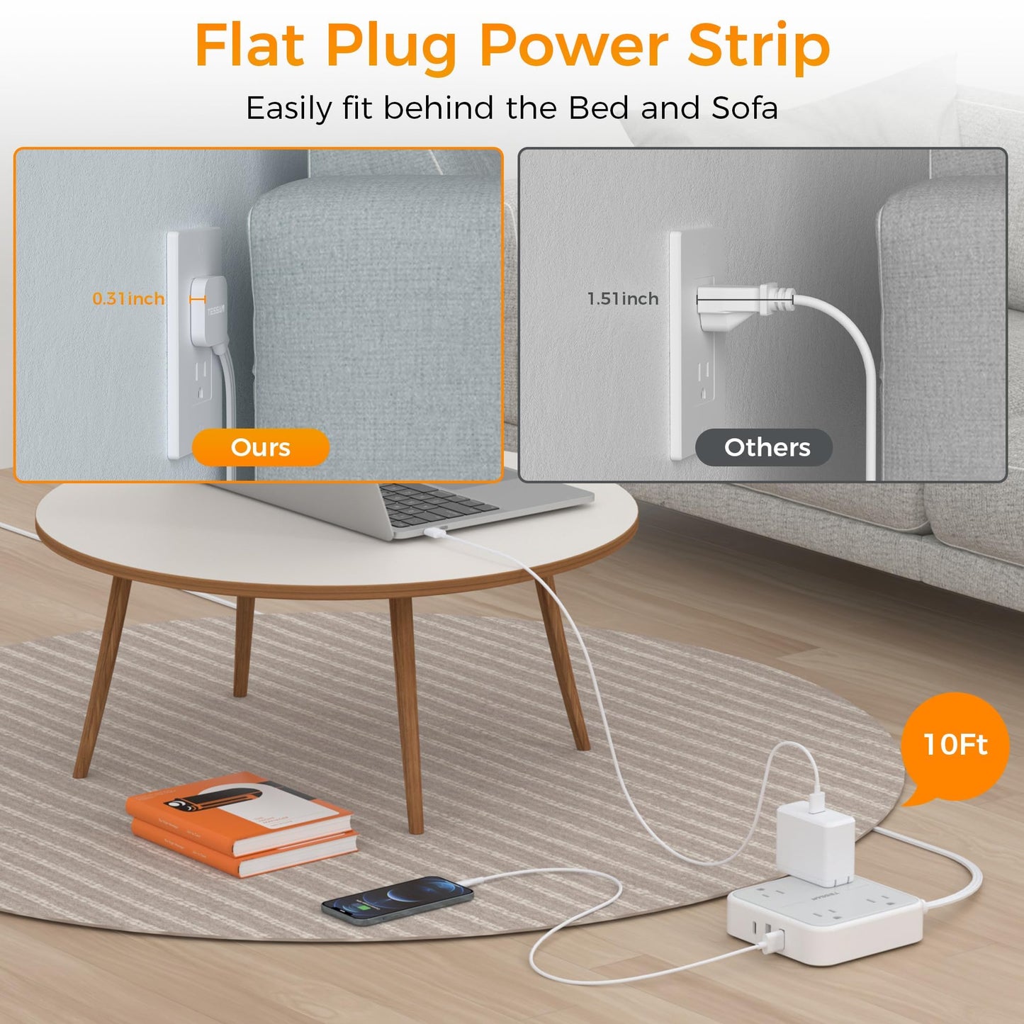 Flat Plug Extension Cord