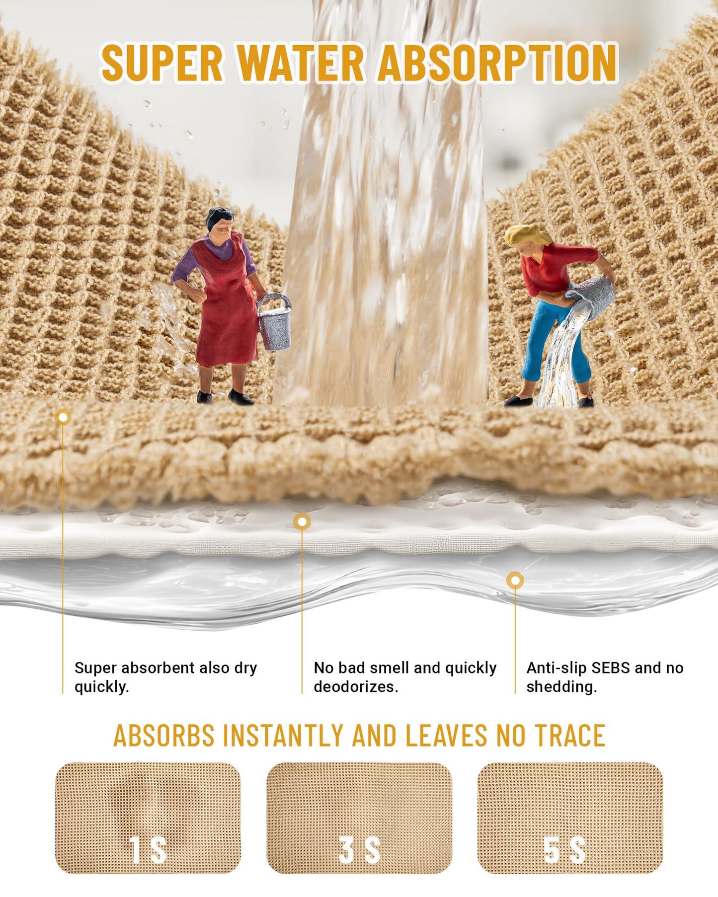 Large Waffle Bath Mat (Set of 2)